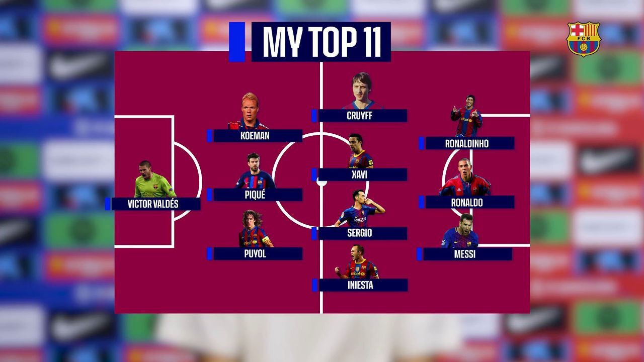 عکس/ ترکیب منتخب اسطورههای باشگاه بارسلونا از نگاه پائو کوبارسی عکس/ ترکیب منتخب اسطورههای باشگاه بارسلونا از نگاه پائو کوبارسی