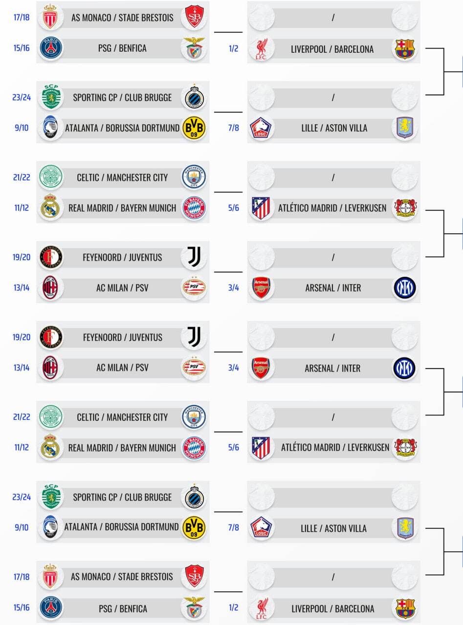 عکس/ نمودار پلی آف و مرحله حذفی لیگ قهرمانان اروپا مشخص شد عکس/ نمودار پلی آف و مرحله حذفی لیگ قهرمانان اروپا مشخص شد