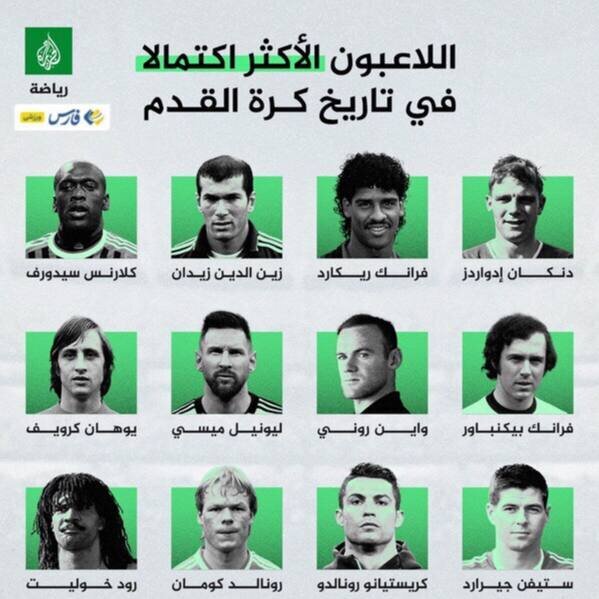 عکس/ ۱۲ فوتبالیست کامل تاریخ را بشناسید