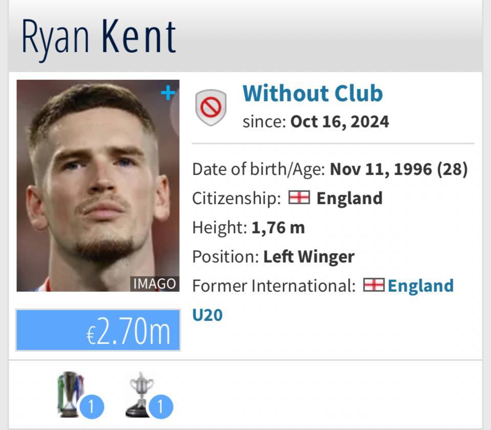 عکس/ نام بمب زمستانی پرسپولیس لو رفت؛ مهاجم انگلیسی سابق لیورپول در راه تهران؟ عکس/ نام بمب زمستانی پرسپولیس لو رفت؛ مهاجم انگلیسی سابق لیورپول در راه تهران؟