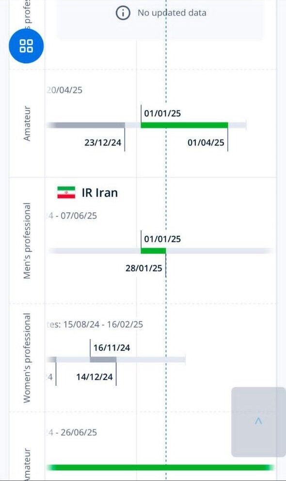 عکس/ پنجره نقل و انتقالات زمستانی ایران در فیفا تا امشب باز است عکس/ پنجره نقل و انتقالات زمستانی ایران در فیفا تا امشب باز است
