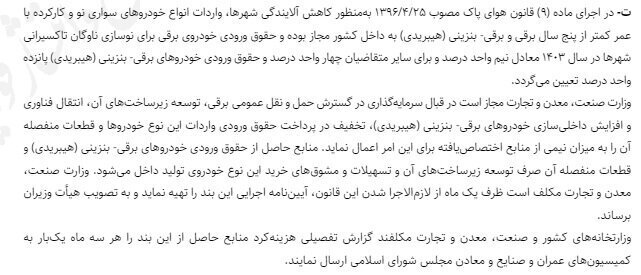 قانون واردات خودروهای نو و کارکرده برقی ابلاغ شد قانون واردات خودروهای نو و کارکرده برقی ابلاغ شد