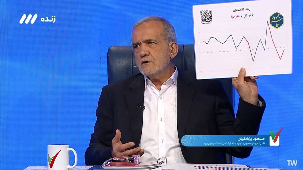 تصاویر/ ظریف از پوشه‌اش به پزشکیان چه داد؟