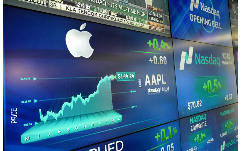 شاخص نزدک چرا اهمیت دارد و چه تاثیری بر اقتصاد میگذارد شاخص نزدک چرا اهمیت دارد و چه تاثیری بر اقتصاد میگذارد