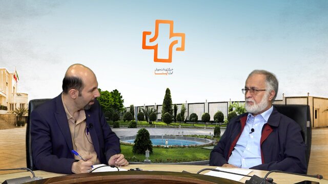 پزشكيان،دولت،انتخابات،اصلاح،جبهه،اقتصادي،اصلاحات،طلبان،روحان ...