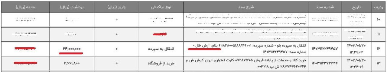 قیمت کفن در بهشت زهرای تهران سرسامآور شد قیمت کفن در بهشت زهرای تهران سرسامآور شد