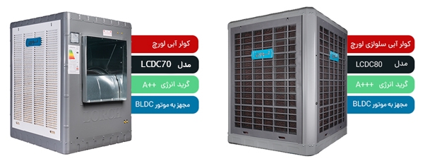 انواع کولر آبی سلولزی و پوشالی انواع کولر آبی سلولزی و پوشالی