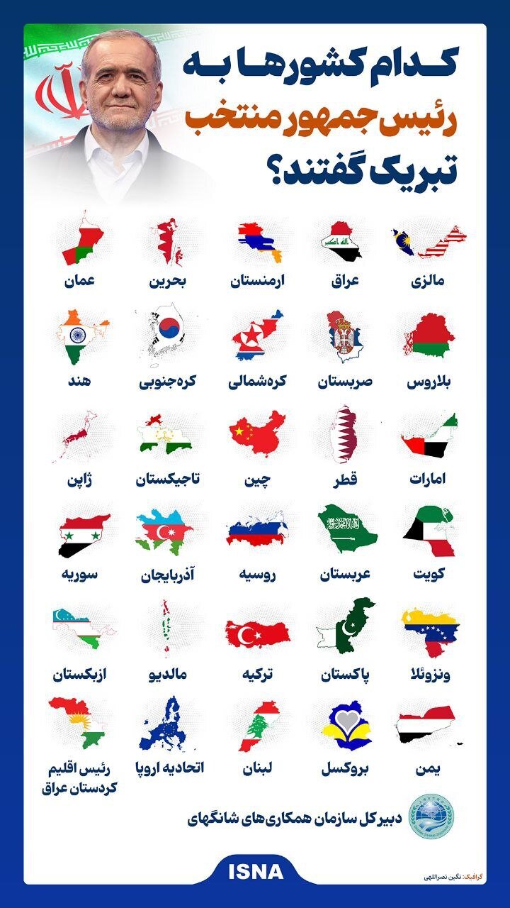 عکس| کدام کشورها به رئیس‌جمهور منتخب تبریک گفتند؟