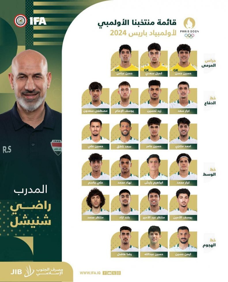 عکس| رسمی: ستاره استقلال راهی المپیک پاریس شد عکس| رسمی: ستاره استقلال راهی المپیک پاریس شد