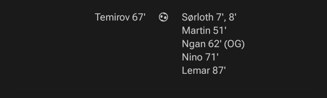 عکس| شرزود تمیروف مهاجم سابق پرسپولیس، گلزن مقابل اتلتیکو مادرید!