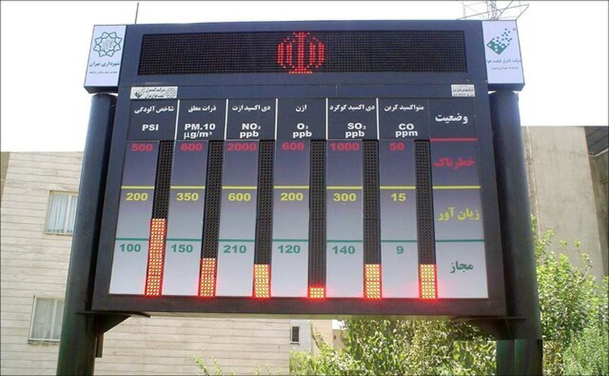 هوای تهران «قابل قبول» شد