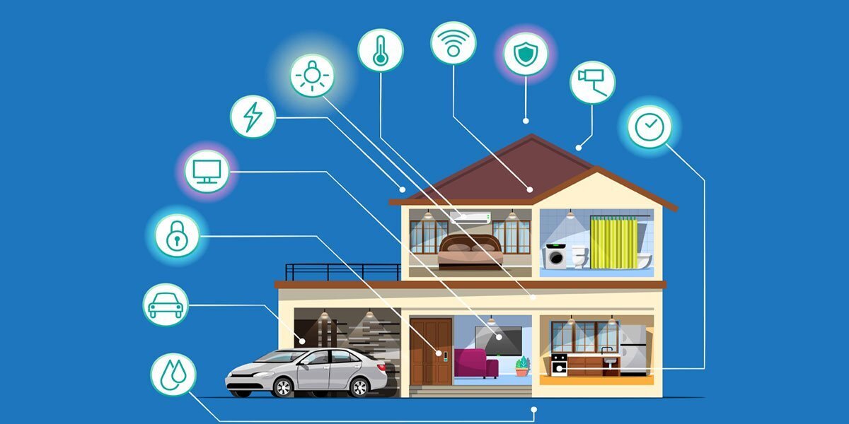 انواع ماژول خانه هوشمند / ۵ ماژول اصلی هوشمندسازی ساختمان