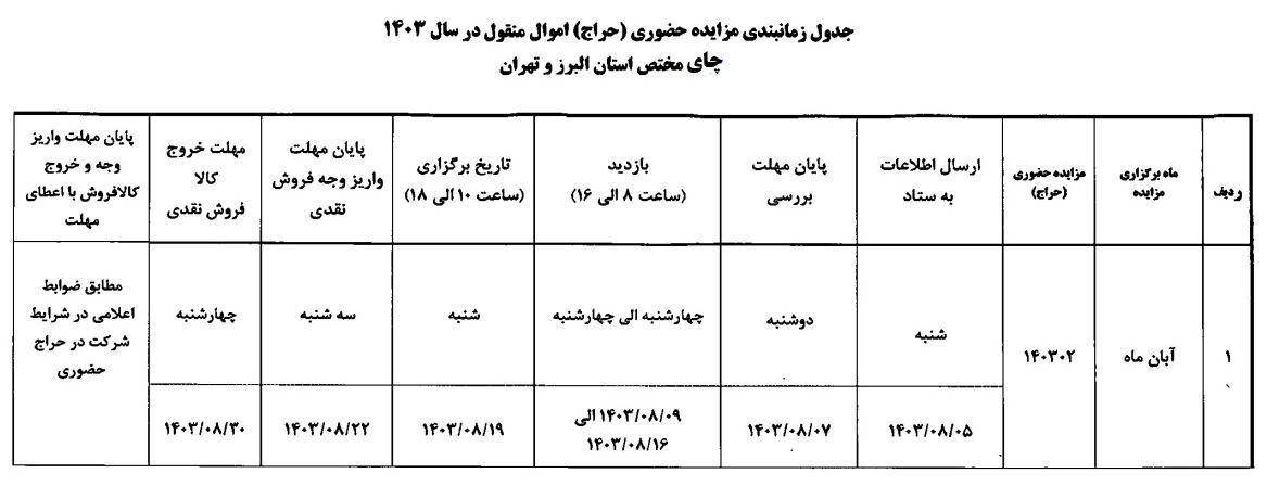 شرایط شرکت در مزایده چای دباش اعلام شد + جزئیات