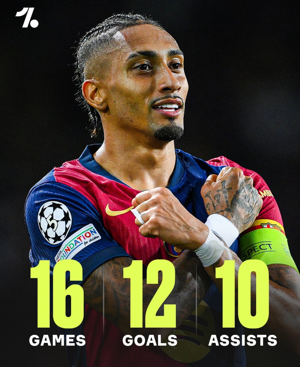 عکس/ بارسلونا جانشین مسی را پیدا کرد عکس/ بارسلونا جانشین مسی را پیدا کرد