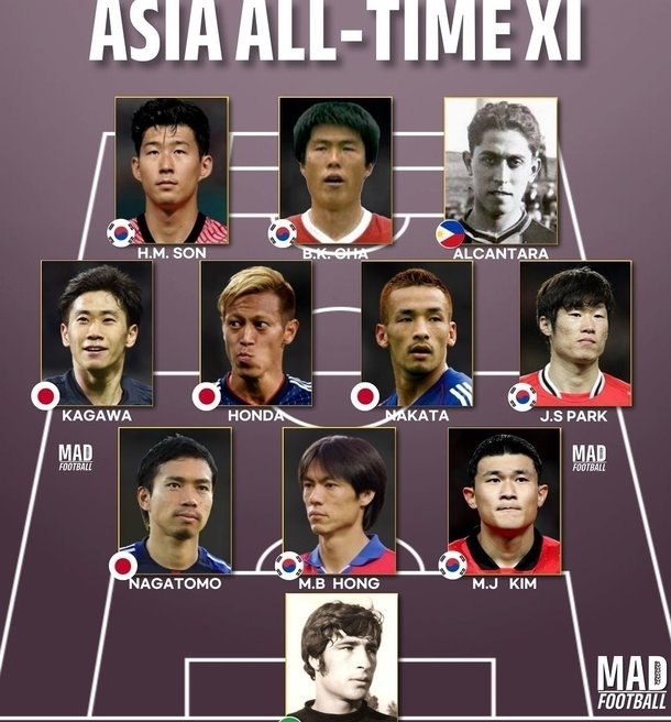 عکس/ ناصر حجازی، بهترین دروازهبان تاریخ آسیا عکس/ ناصر حجازی، بهترین دروازهبان تاریخ آسیا