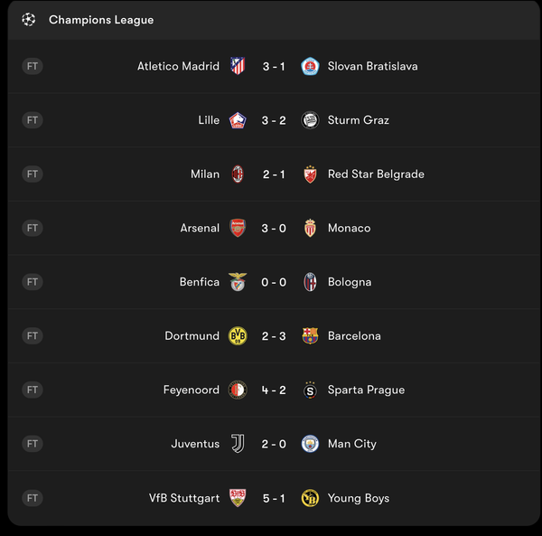 برد تماشایی بارسلونا در ادامه روزهای سیاه گواردیولا برد تماشایی بارسلونا در ادامه روزهای سیاه گواردیولا