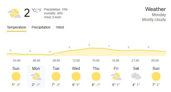 عکس/ استقلال - گل گهر در دمای صفر درجه! عکس/ استقلال - گل گهر در دمای صفر درجه!