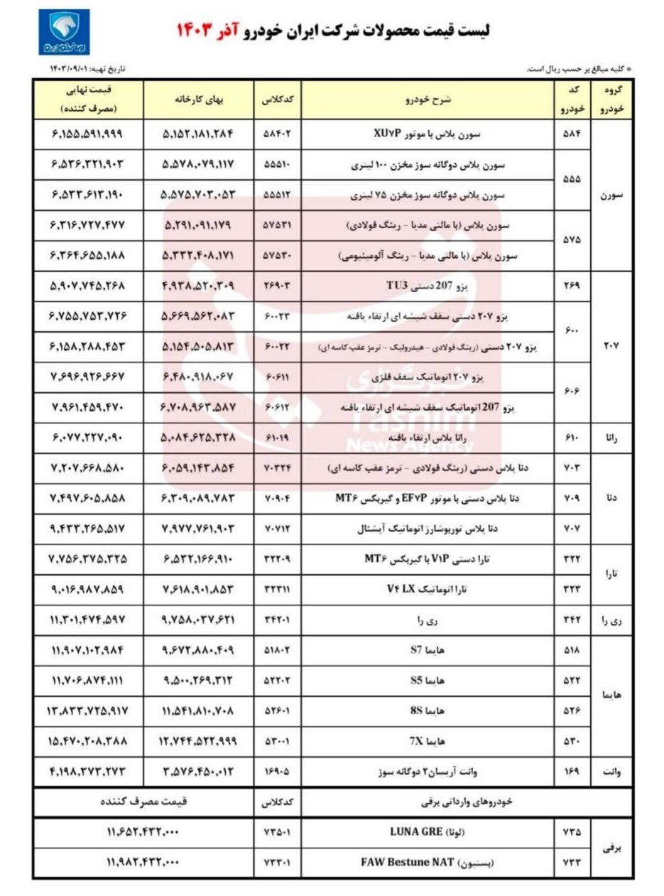 قیمت جدید محصولات ایران خودرو اعلام شد + جدول