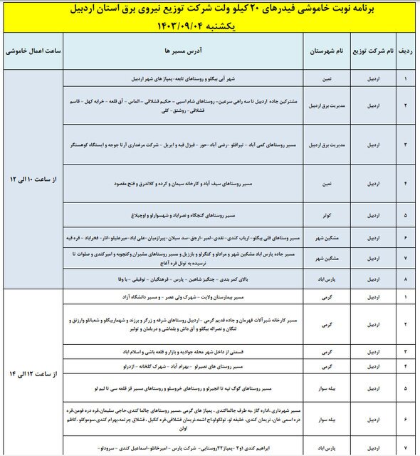 برنامه خاموشی‌های برق ۴ آذر ماه در اردبیل