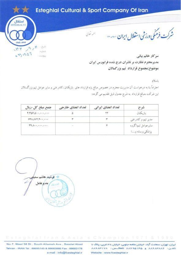 عکس/ مبلغ قرارداد بازیکنان استقلال افشا شد