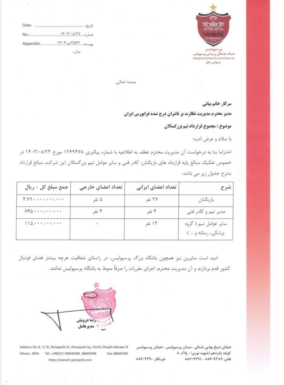 عکس/ پرسپولیس ۵۰ میلیارد گرانتر از استقلال عکس/ پرسپولیس ۵۰ میلیارد گرانتر از استقلال