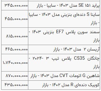قیمت جدید خودرو در بازار قیمت جدید خودرو در بازار