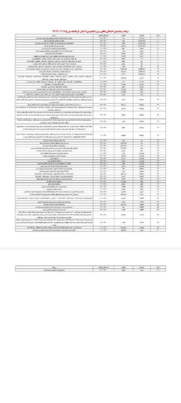 قطع برق و خاموشی‌ها به کرمانشاه برگشت