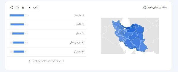 مردم کدام استان بیشتر پایتخت تماشا میکنند؟ مردم کدام استان بیشتر پایتخت تماشا میکنند؟