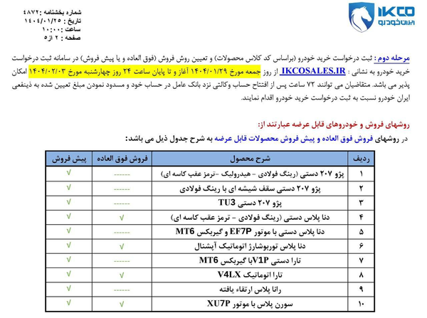 شرایط فروش فوقالعاده جدید ایران خودرو اعلام شد شرایط فروش فوقالعاده جدید ایران خودرو اعلام شد