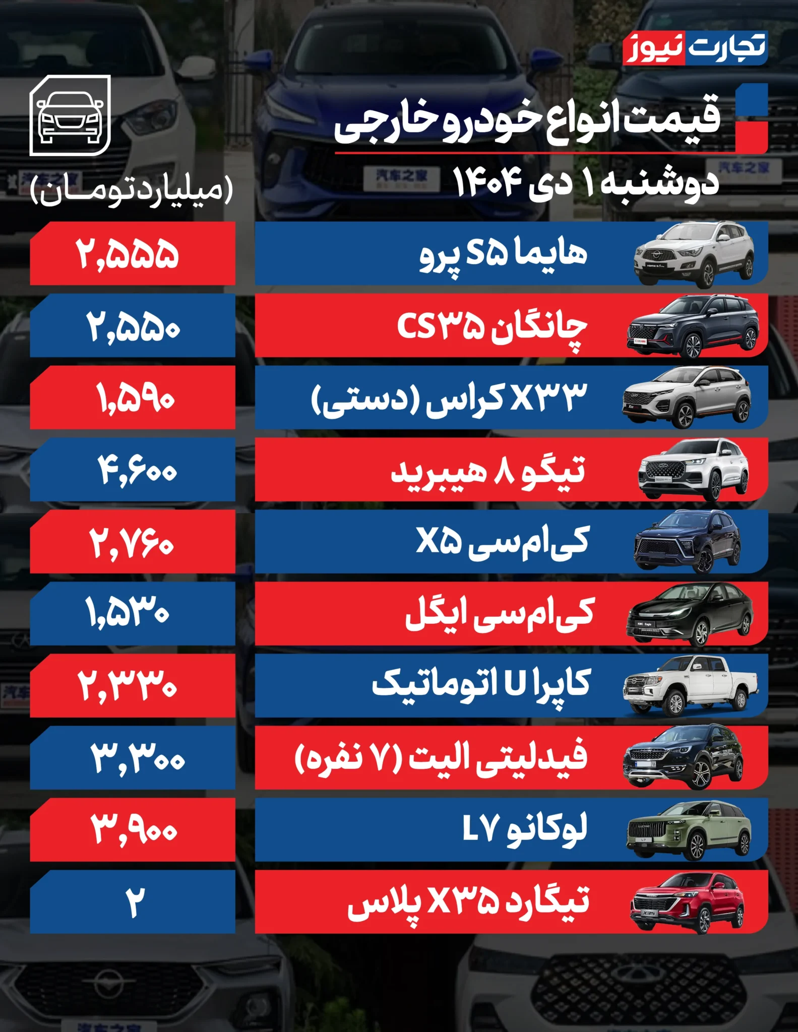 قیمت خودرو امروز دوشنبه ۱۴۰۴/۱۰/۰۱+ جدول