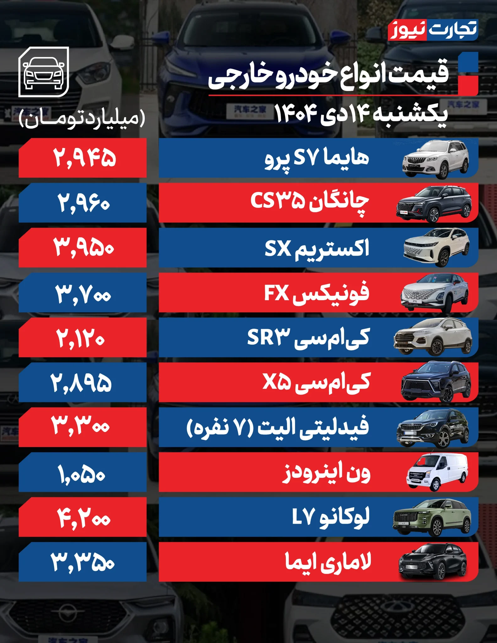 قیمت خودرو امروز یکشنبه ۱۴۰۴/۱۰/۱۴+ جدول