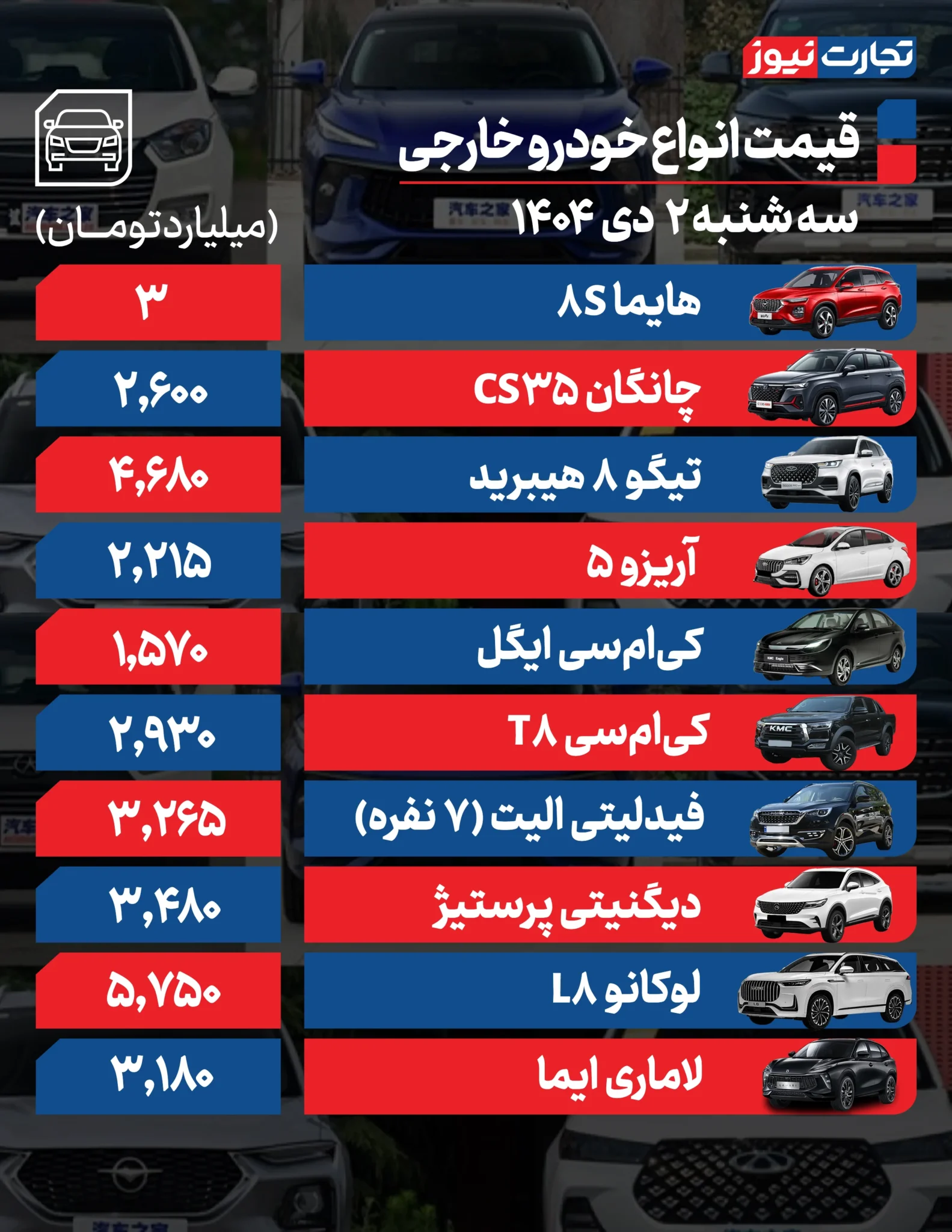 قیمت خودرو امروز سه شنبه ۱۴۰۴/۱۰/۰۲+ جدول