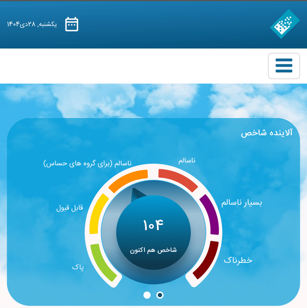 هوای تهران دوباره آلوده شد+عکس هوای تهران دوباره آلوده شد+عکس
