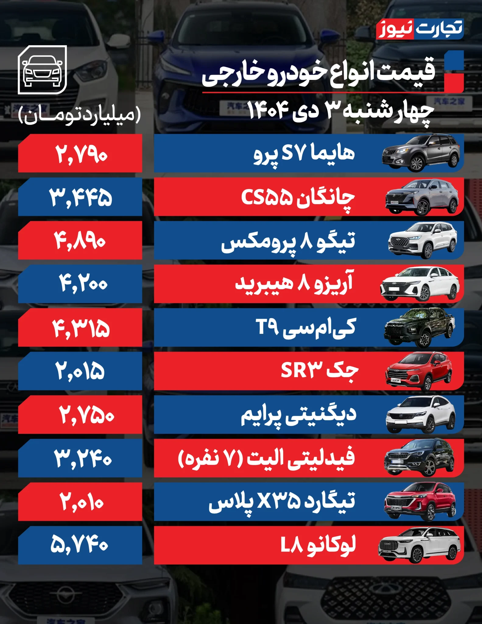 قیمت خودرو امروز چهارشنبه ۱۴۰۴/۱۰/۰۳+ جدول
