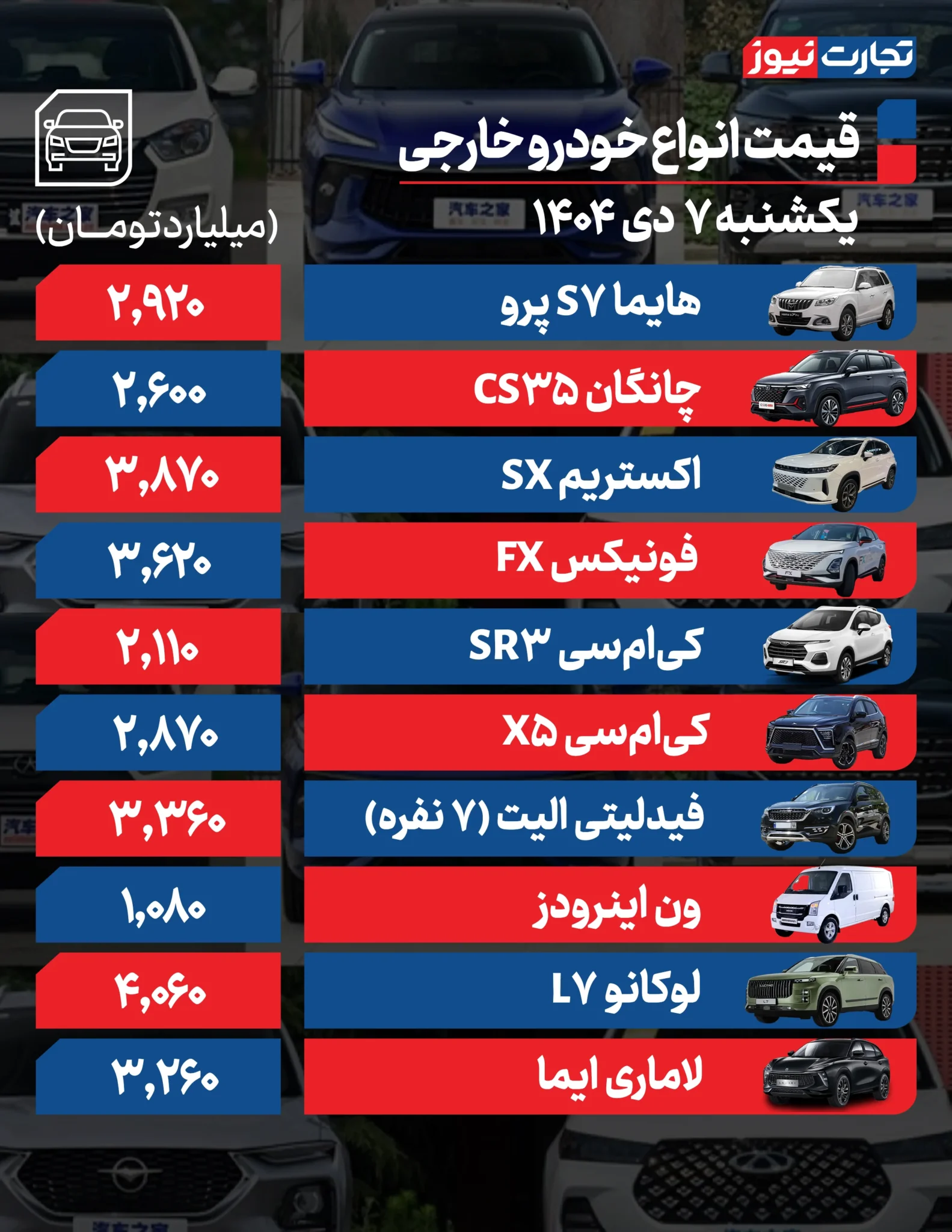 قیمت خودرو امروز یکشنبه ۱۴۰۴/۱۰/۰۷+ جدول
