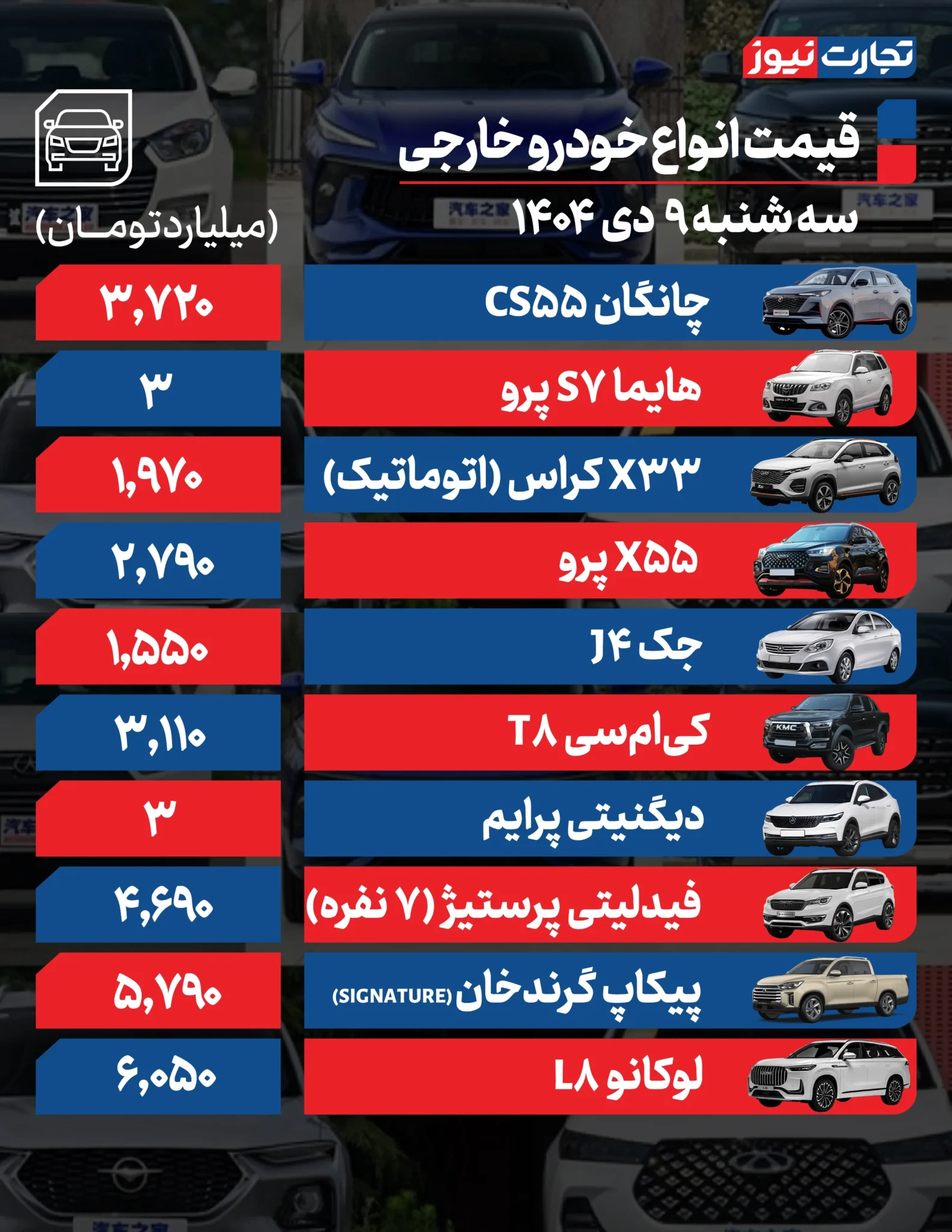 قیمت خودرو امروز سه شنبه ۱۴۰۴/۱۰/۰۹+ جدول
