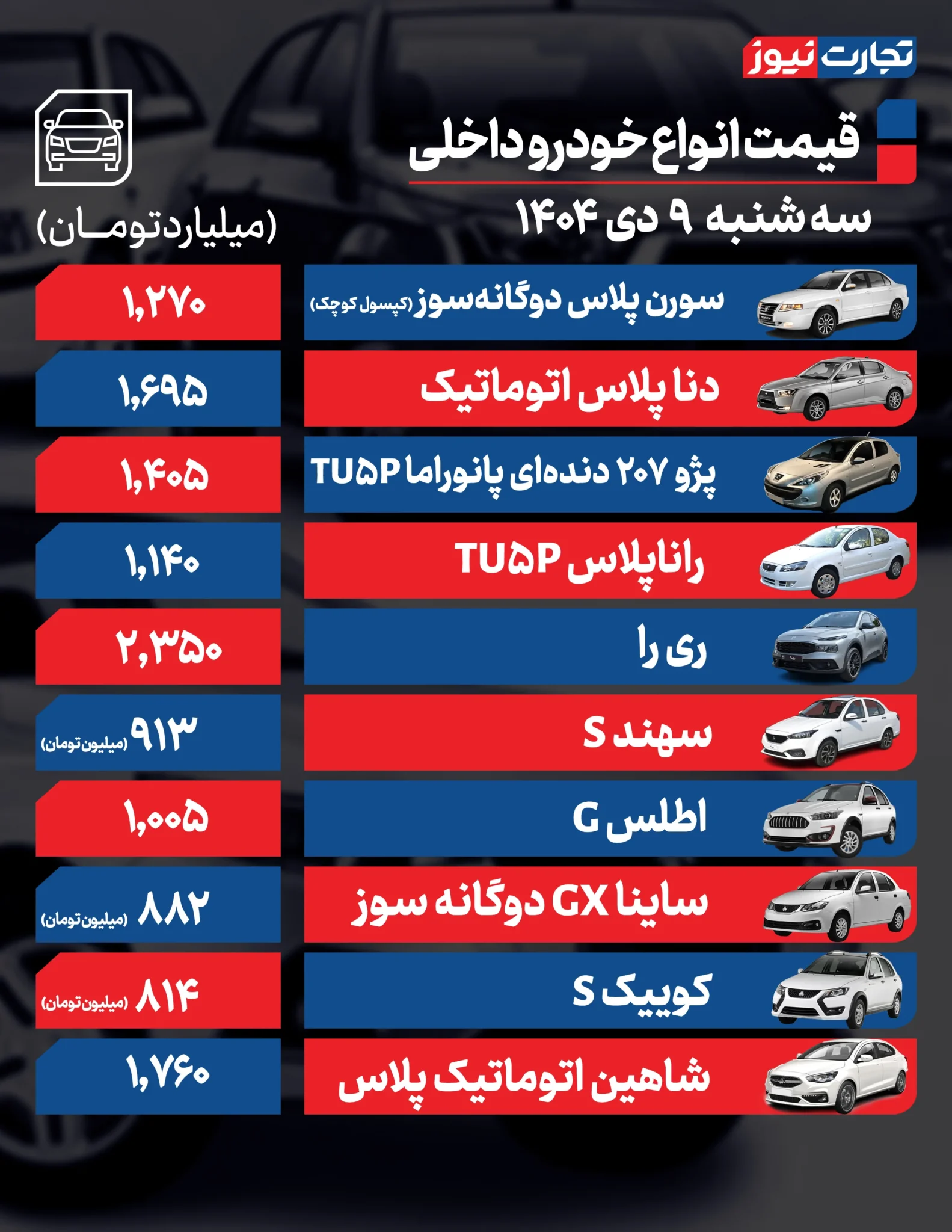 قیمت خودرو امروز سه شنبه ۱۴۰۴/۱۰/۰۹+ جدول