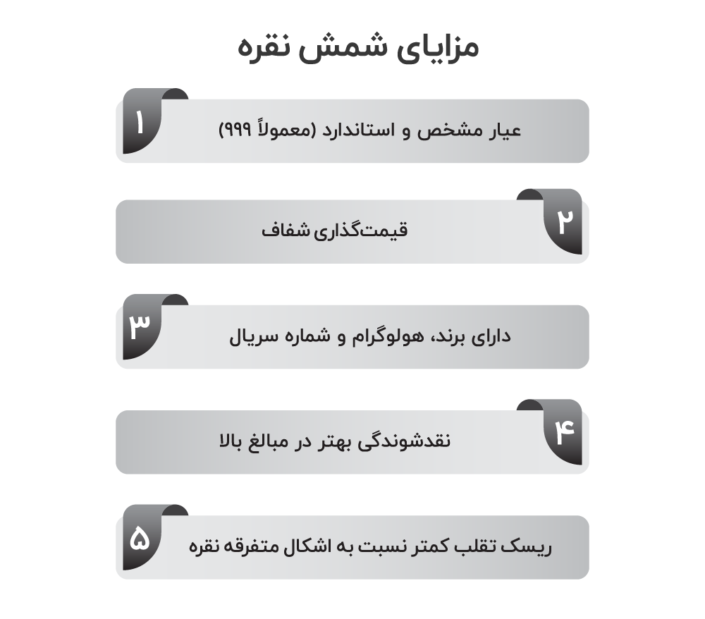 مزایای شمش نقره