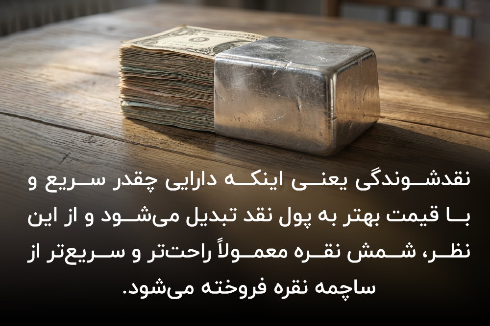 نقدشوندگی شمش و ساچمه نقره