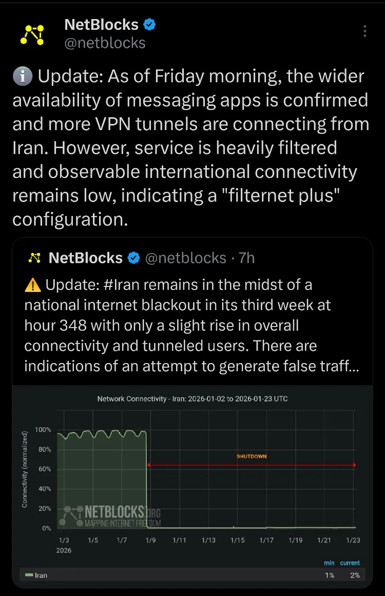 کاهش شدید پهنای باند اینترنت در ایران؛ برنامه مسئولان چیست؟