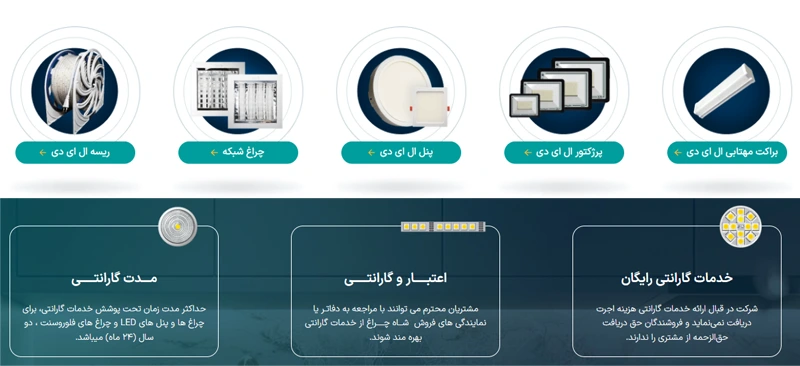 سبد محصولات شاه چراغ