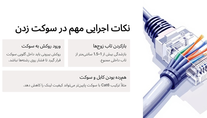 نکات اجرایی مهم در سوکت زدن