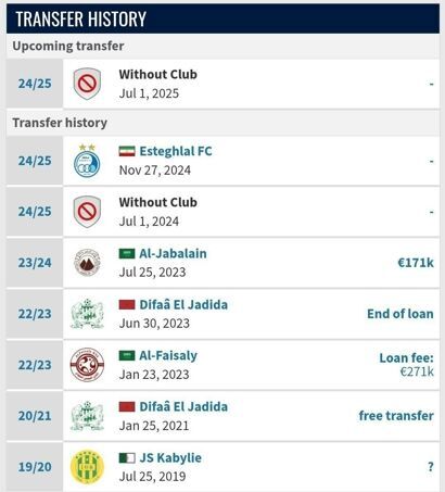 اولین خروجی استقلال در نقل و انتقالات مشخص شد!