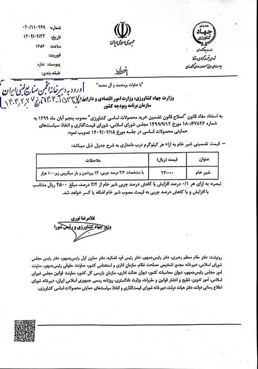 شیر گران شد/ قیمت جدید