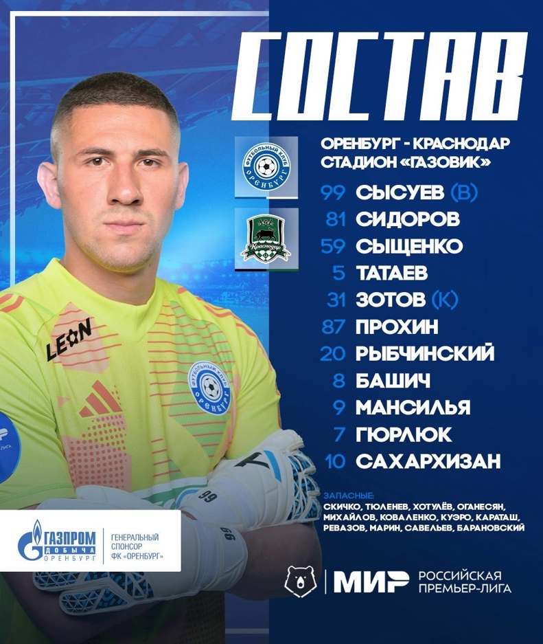 سحرخیزان در مهمترین بازی فصل سحرخیزان در مهمترین بازی فصل