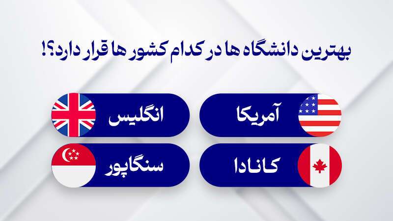 معرفی برترین دانشگاه‌های جهان در رشته پزشکی ۲۰۲۵