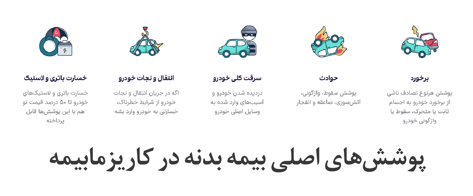 پوشش‌های بیمه بدنه در وبسایت کاریزمابیمه