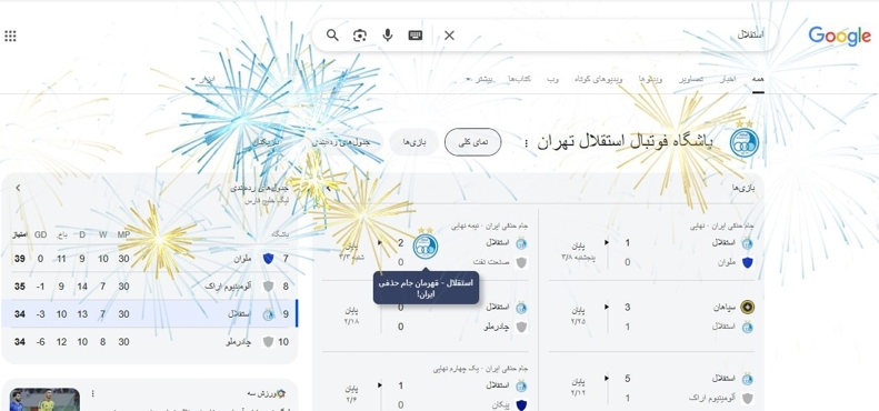 گوگل و یک آپشن خاص برای استقلال گوگل و یک آپشن خاص برای استقلال