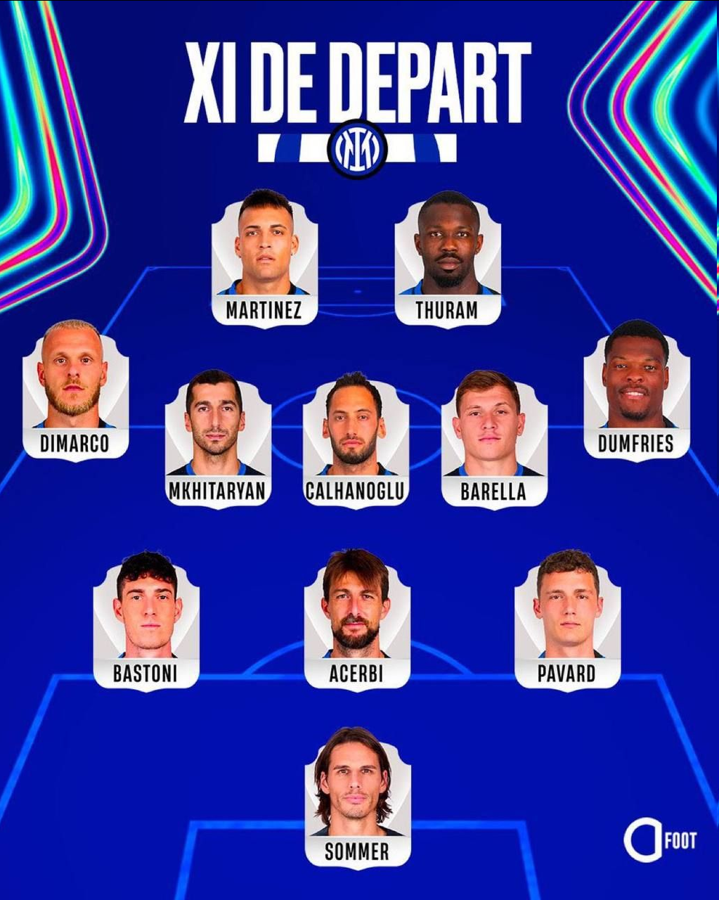 عکس/ترکیب اینتر برای فینال لیگ قهرمانان؛ مهدی طارمی روی نیمکت