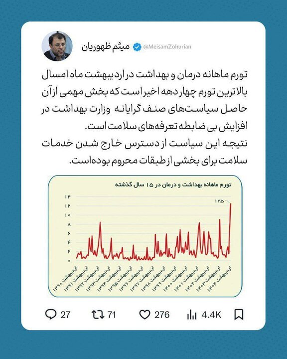 تورم شدید در حوزه سلامت تورم شدید در حوزه سلامت